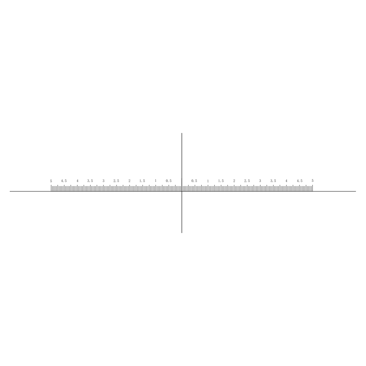 Rectile File Microscope Reticle and Micrometer for Microscopes | View Solutions Inc.