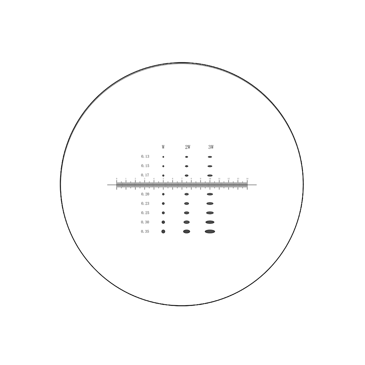 Rectile File Microscope Reticle and Micrometer for Microscopes | View Solutions Inc.