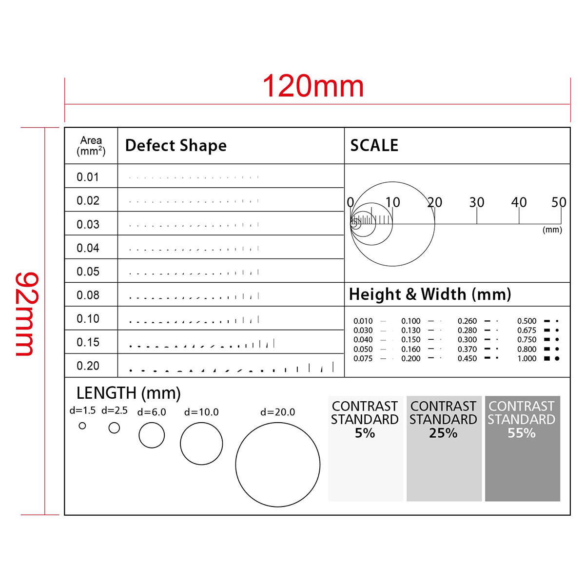 Thick Rectangular Ruler For Microscope Film Ruler for Microscopes | View Solutions Inc.