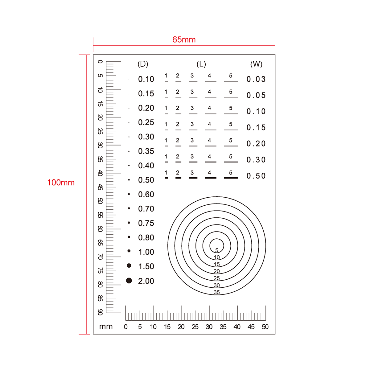 Paper Microscope Ruler Film Ruler for Microscopes | View Solutions Inc.